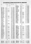 Landowners Index 001, Wayne County 1989